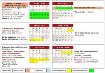 Calendario Académico UTN 2018-2019